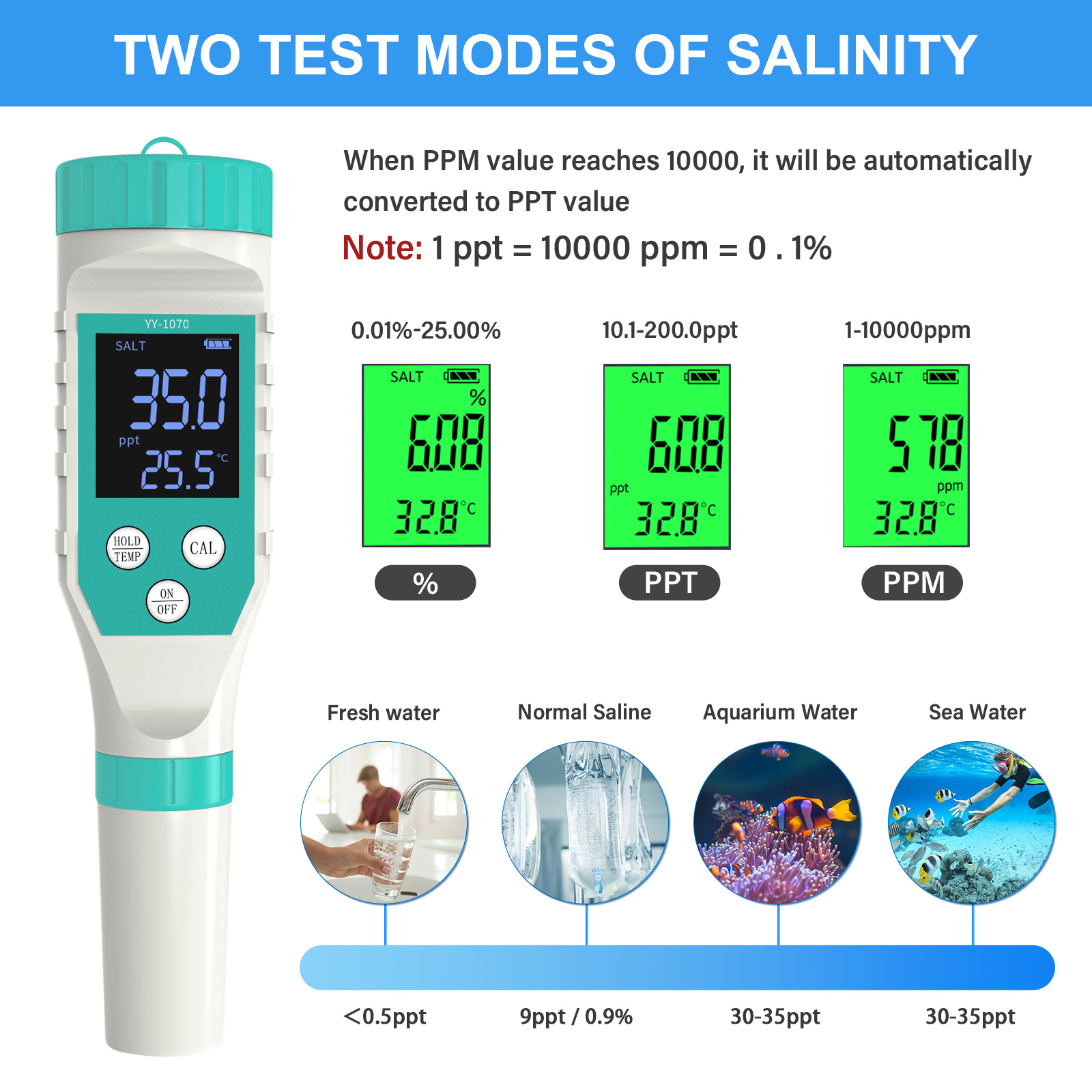 Digitale Ph/Chloor/Orp/Ec/Tds/ - Marine Aquarium Water Testing recensie en prijs