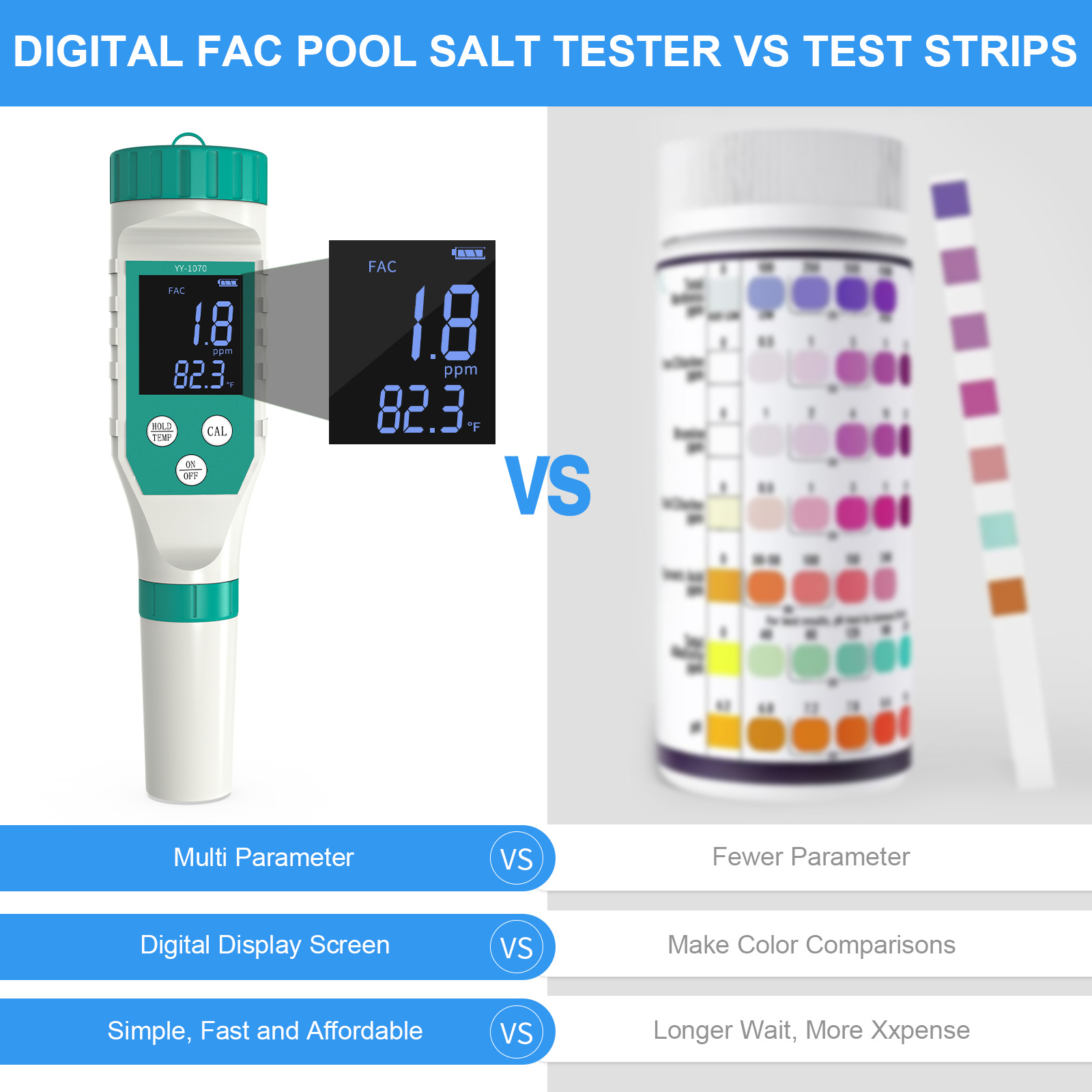 Digitale Ph/Chloor/Orp/Ec/Tds/ - Marine Aquarium Water Testing recensie en prijs