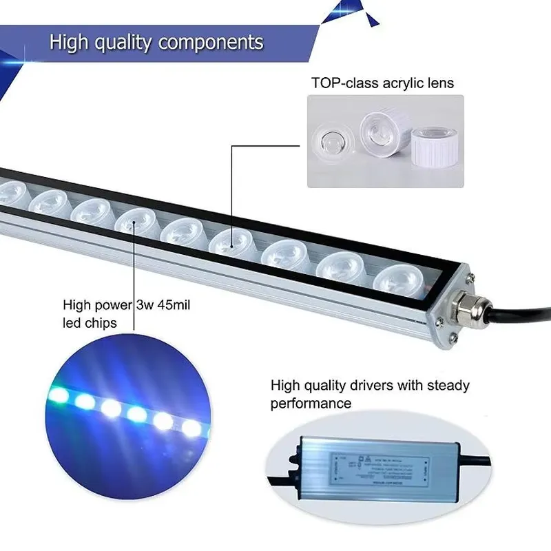 Dimbare timer LED aquariumverl - Marine Aquarium Hours recensie en prijs