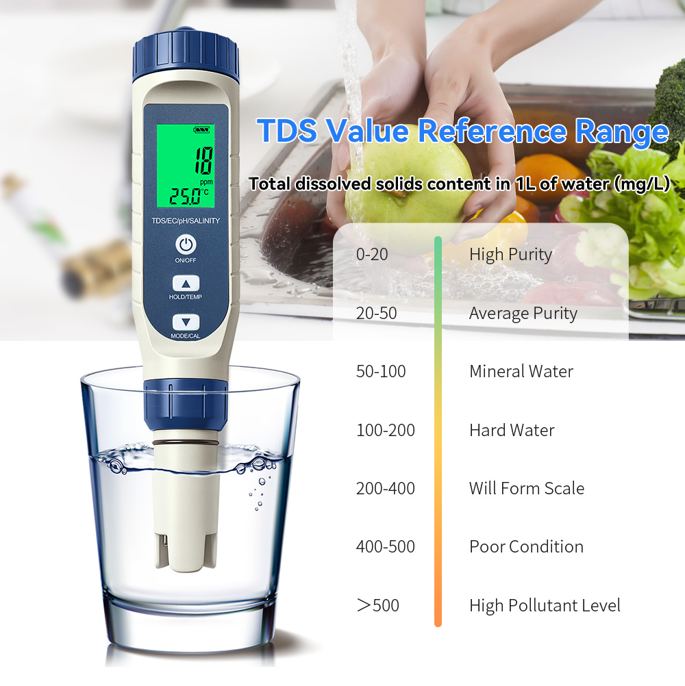 5-in-1 Waterkwaliteitstestpen  - Marine Aquarium Water Testing recensie en prijs